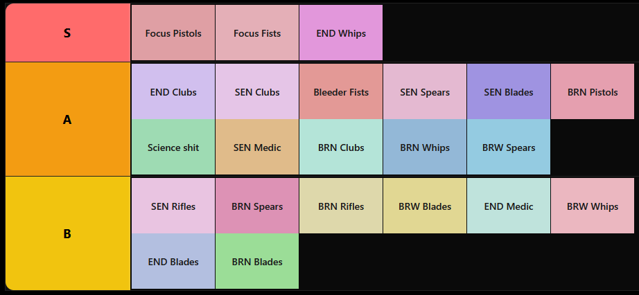 Subscribe now for more bear facts!