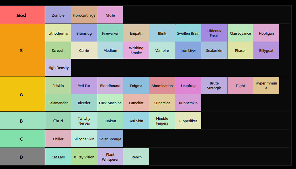 Subscribe now for more bear facts!